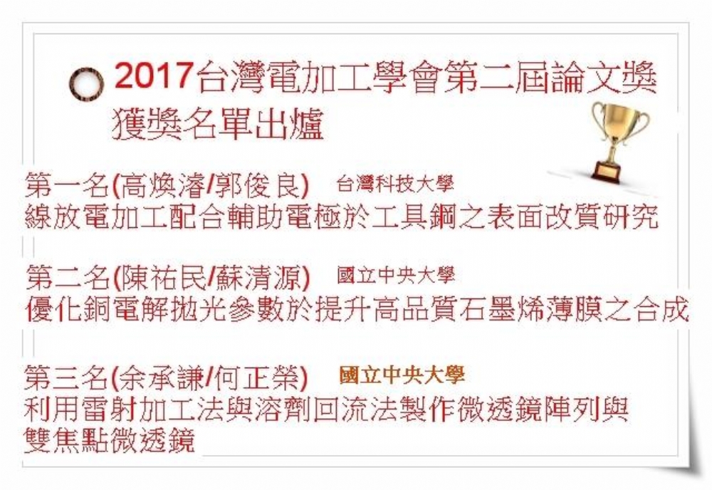 2017台灣電加工學會第二屆論文獎 獲獎名單 出爐嚕 (恭喜以上獲獎人)