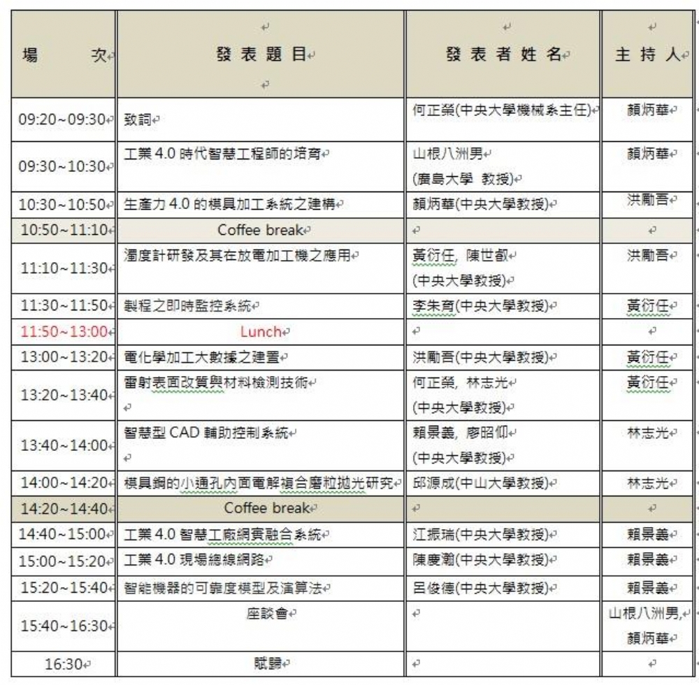 2016中央大學工業4.0技術交流會議